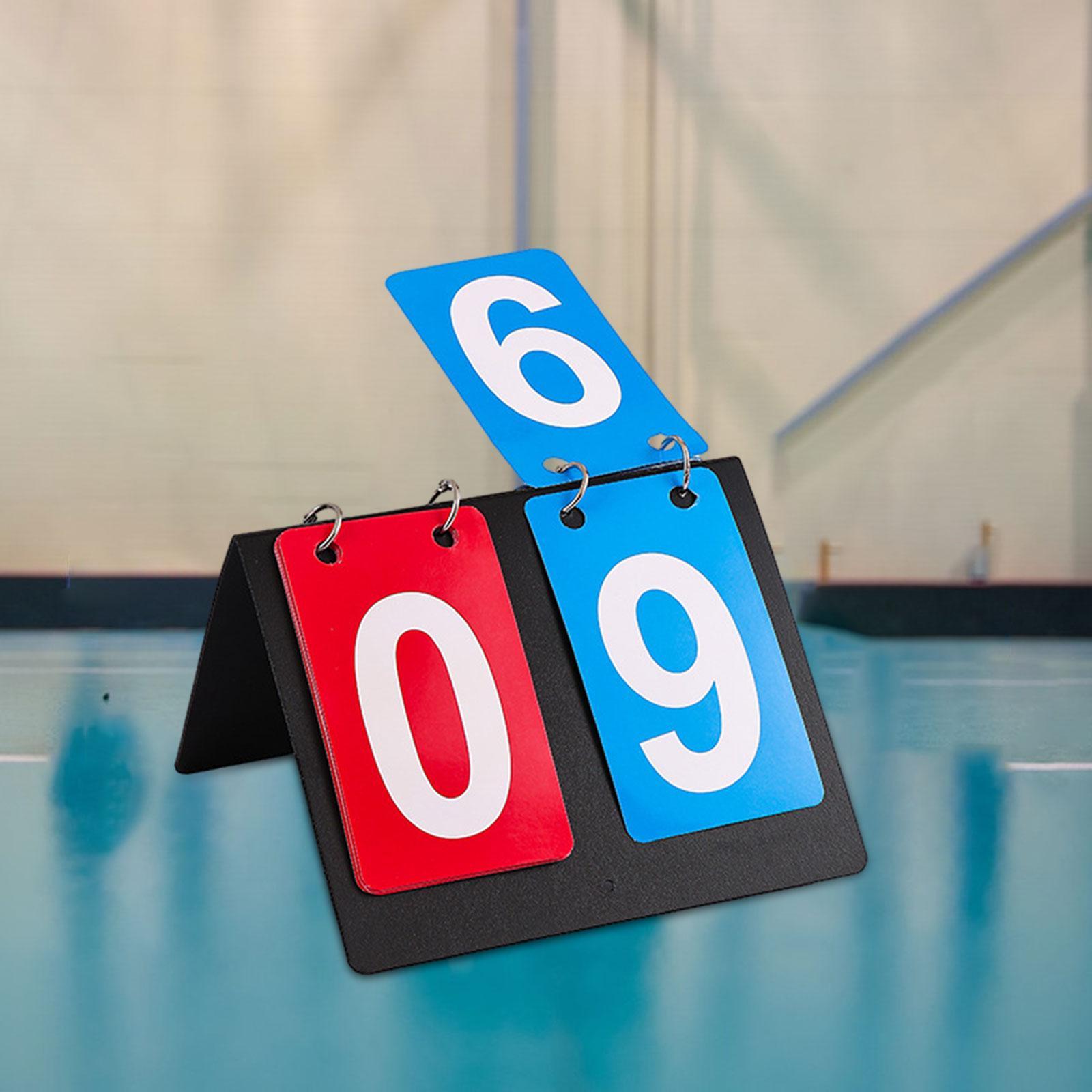 Sports Scoreboard Flip Number  - Badminton Score recensie en prijs