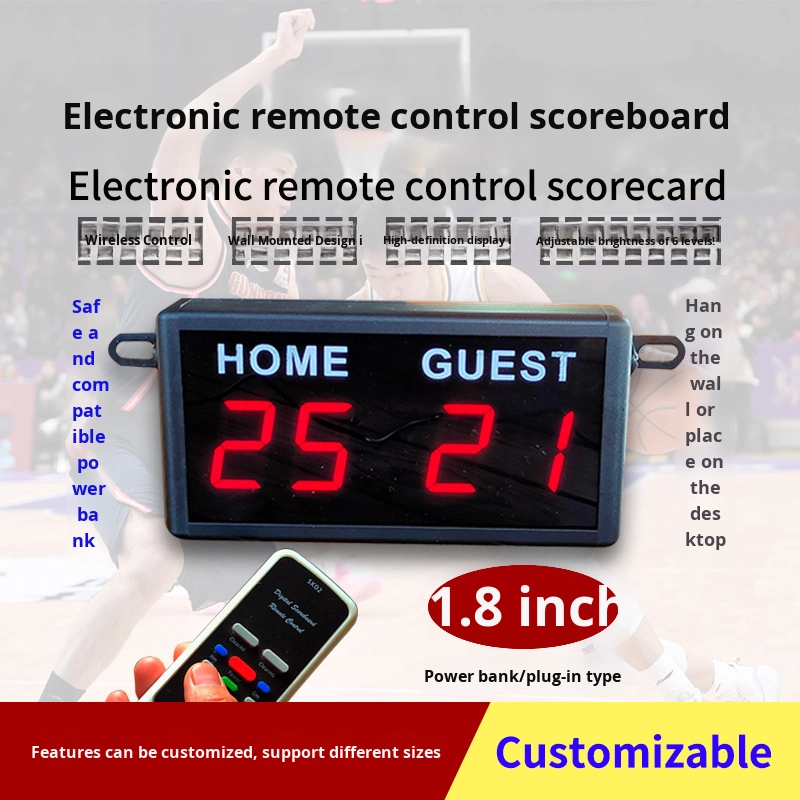 Top Manufacturer's 2.3-Inch LE - Badminton Score recensie en prijs