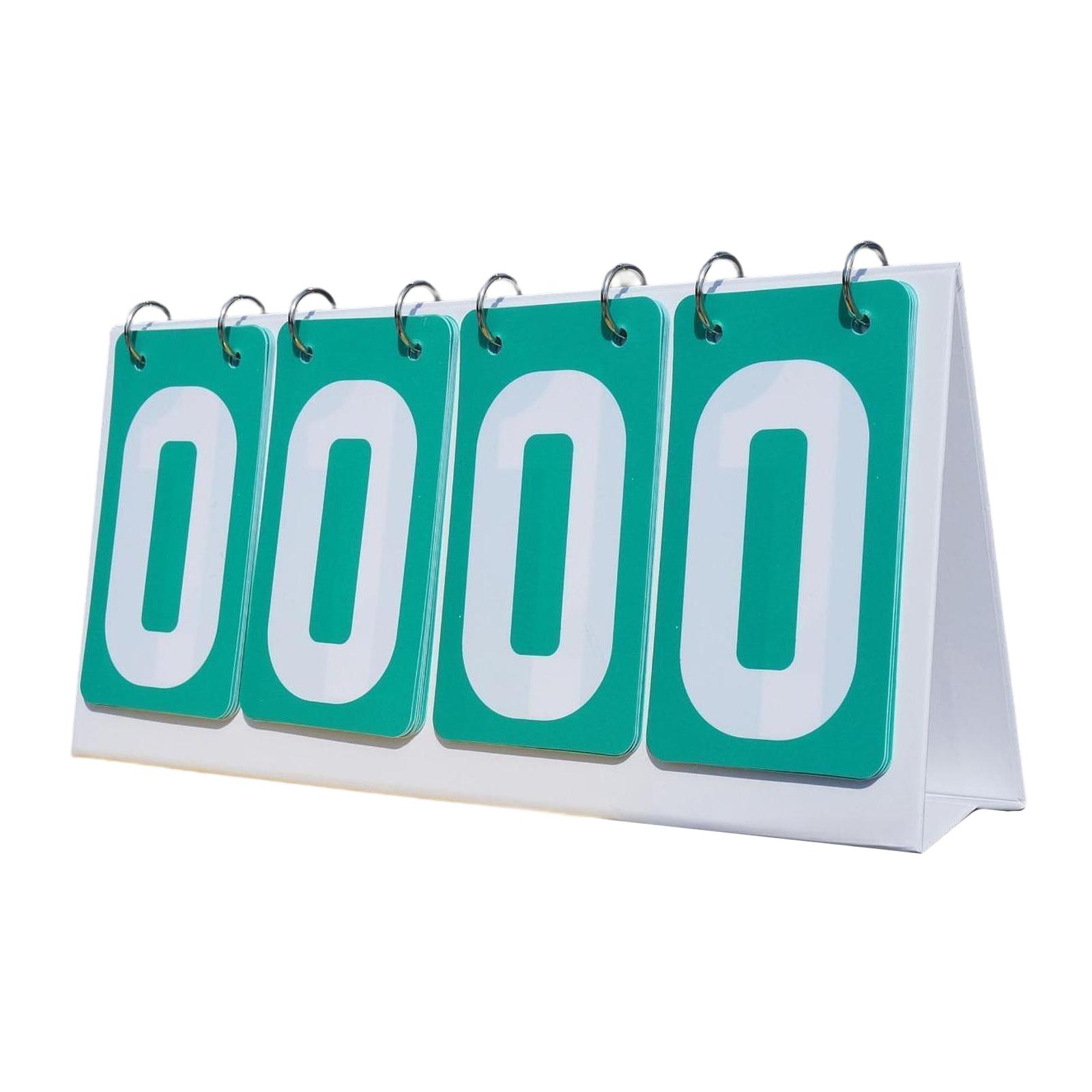 Sports Scoreboard Flip Score B - Badminton Score recensie en prijs