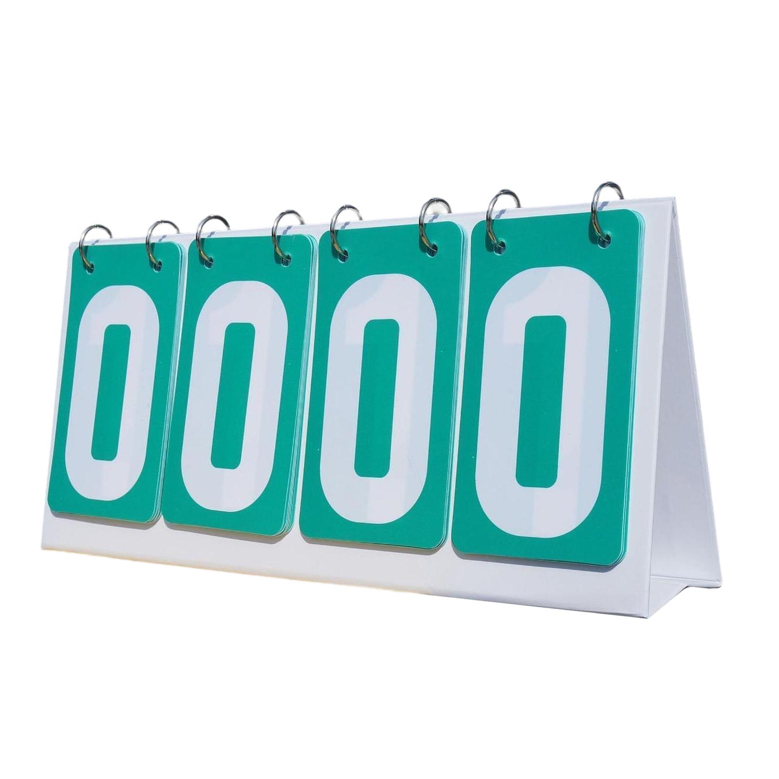 Sports Scoreboard Flip Score B - Badminton Score recensie en prijs