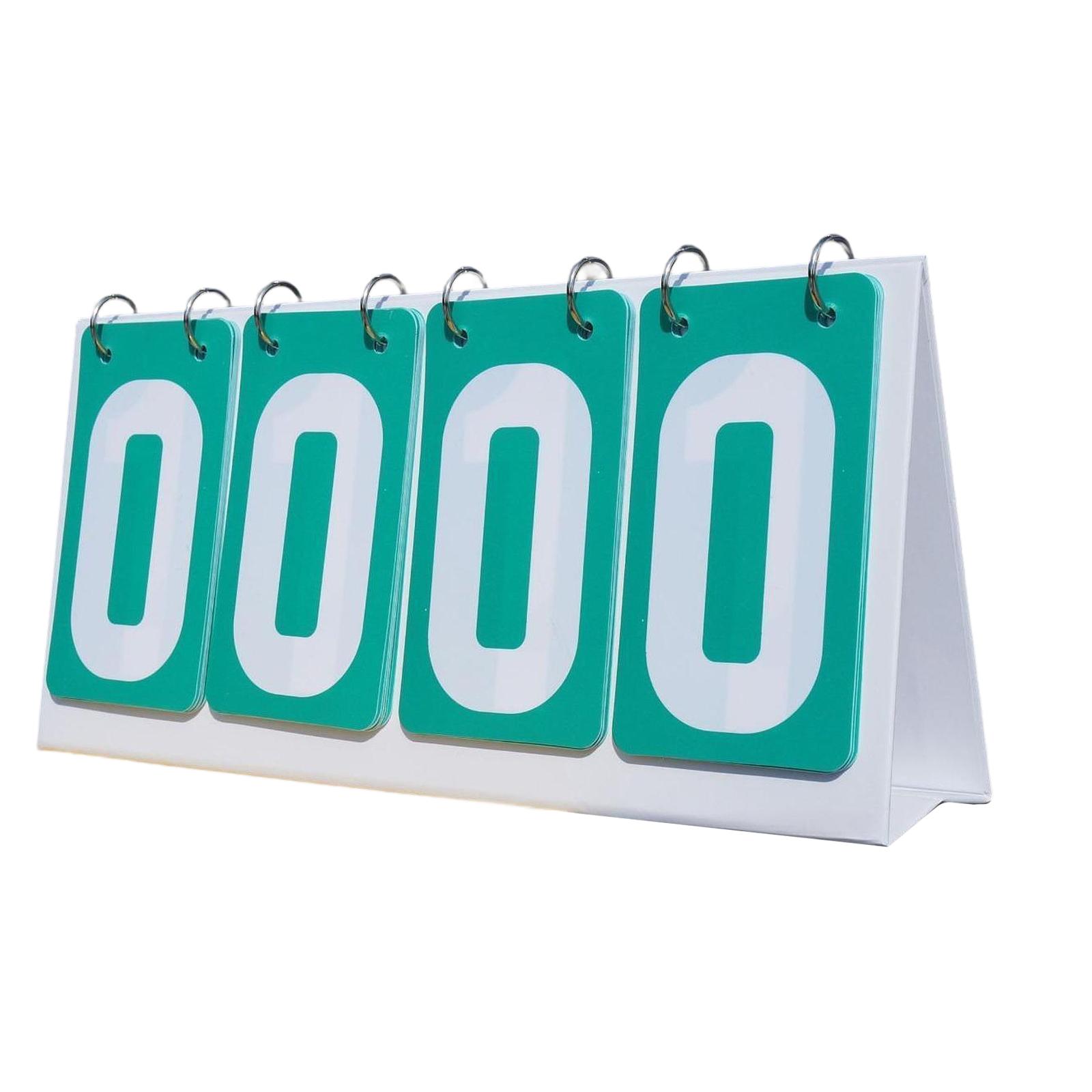 Sports Scoreboard Flip Score B - Badminton Score recensie en prijs