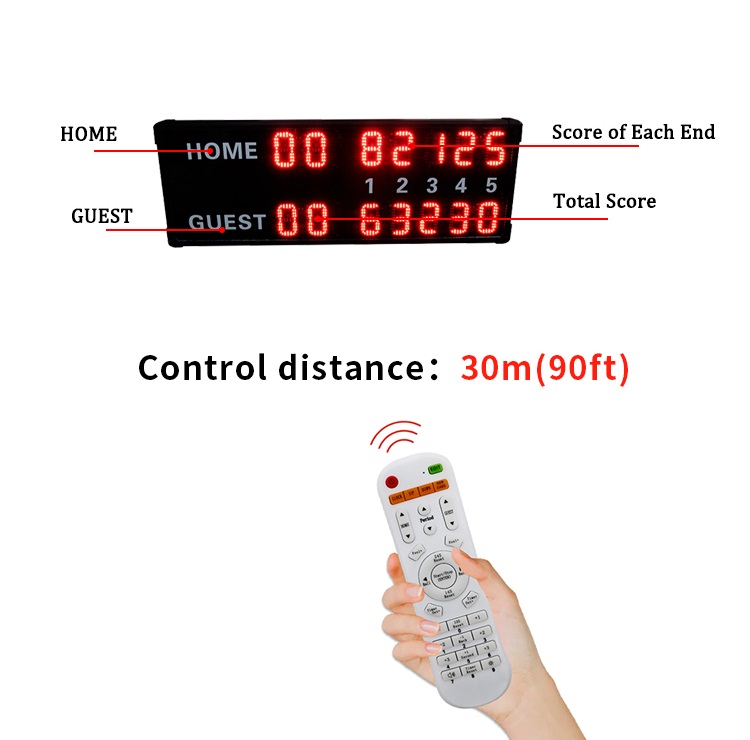 Manufacture 14 Digits 4 Inch O - Badminton Score recensie en prijs