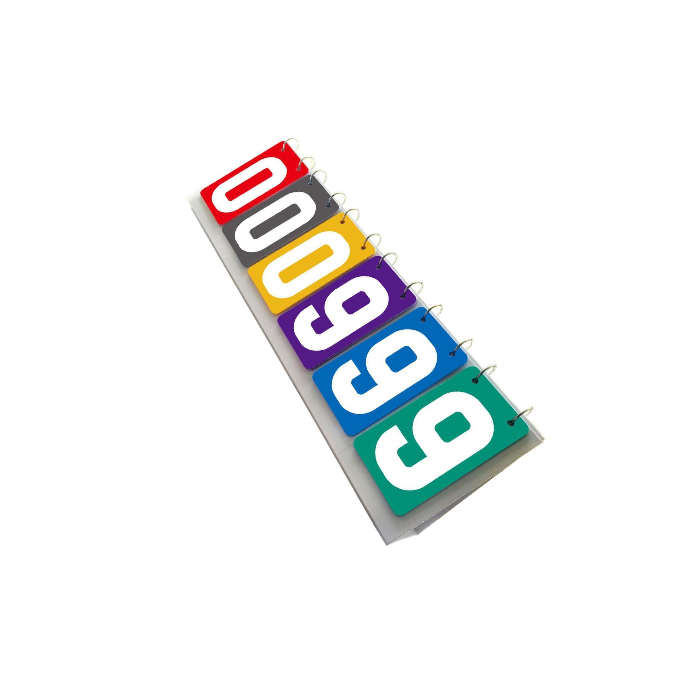 Scoreboard Score Flip Cards Sc - Badminton Score recensie en prijs