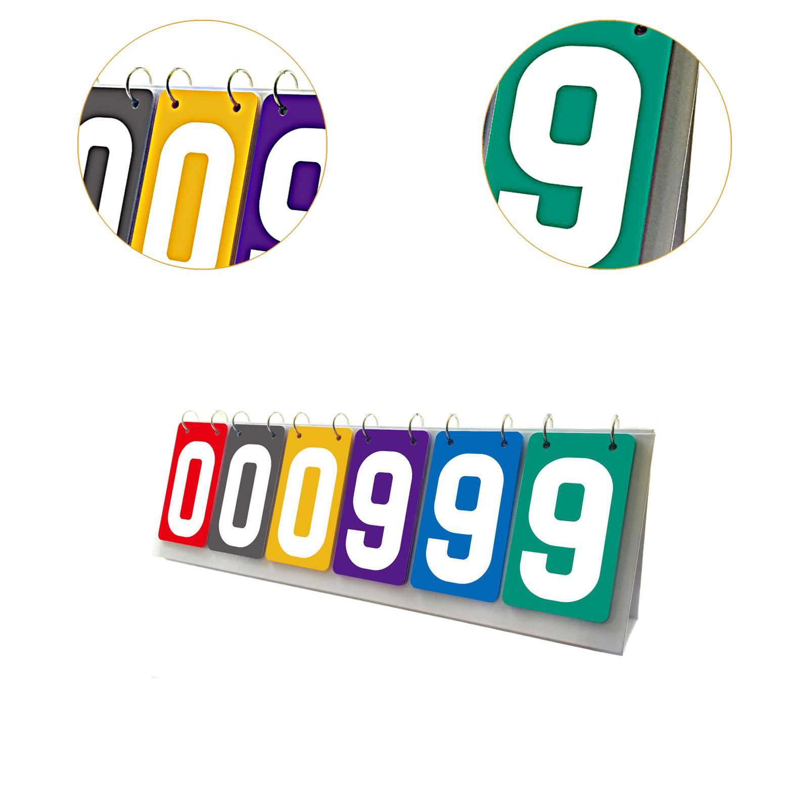 Scoreboard Score Flip Cards Sc - Badminton Score recensie en prijs